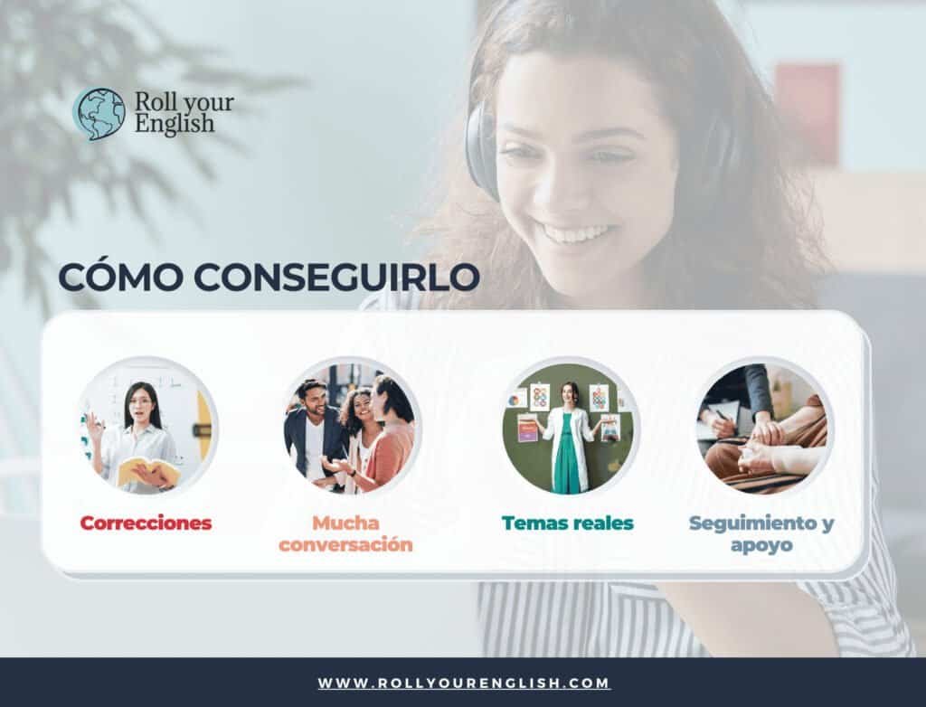 conversacion ingles